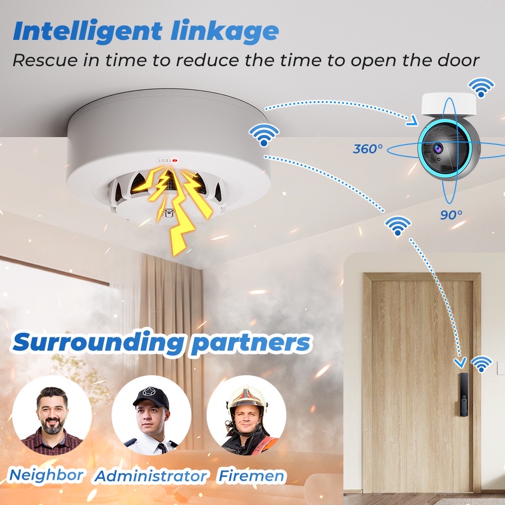 Tuya WiFi Temperatur- und Feuc – Wifi Thermostat Bewertung und Preis