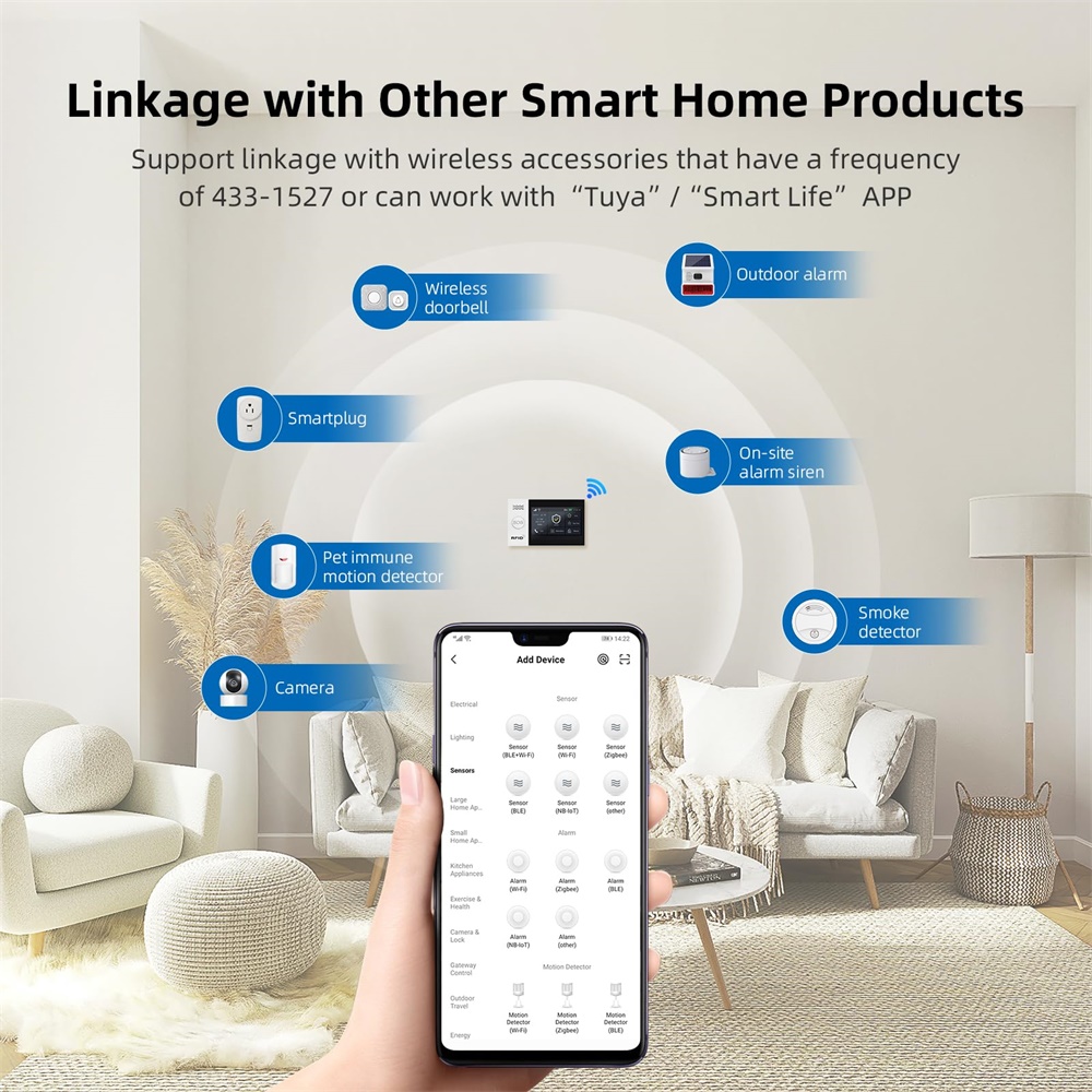 2,4G WIFI Smart GSM Alarmsyste – Smart Home Automation Kit Bewertung und Preis