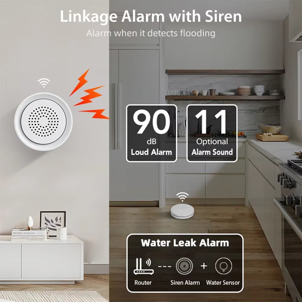 PHILE-Home Automation WLAN-Was – Smart Home Automation Kit Bewertung und Preis