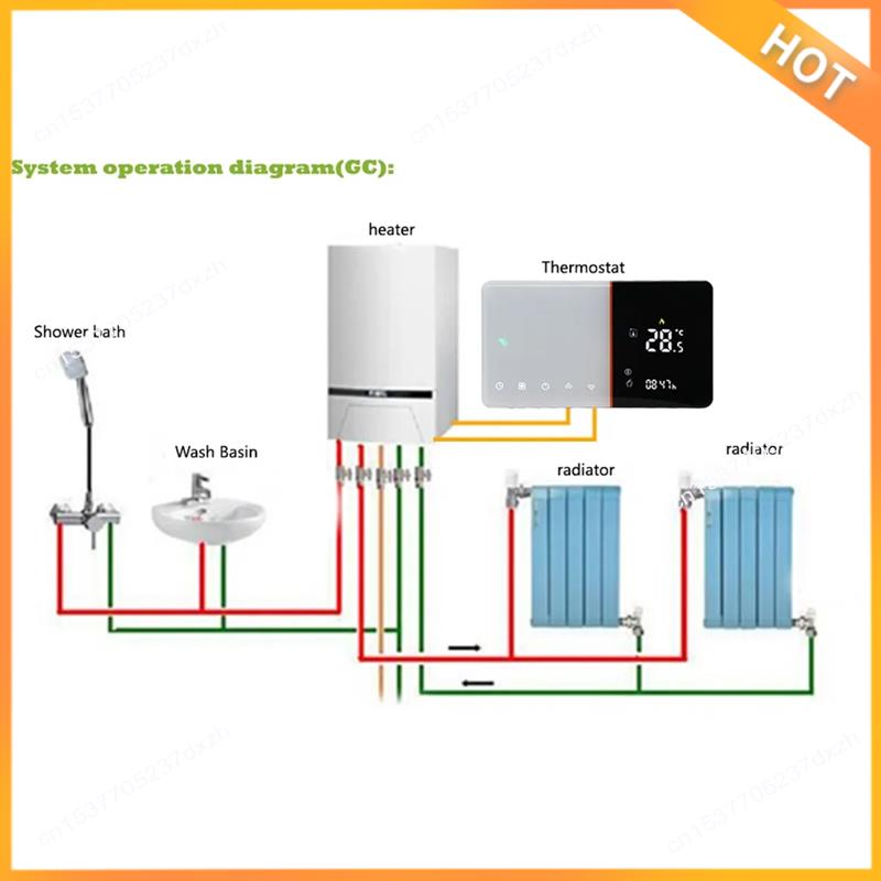 A43M Smart Wifi Thermostat für – Wifi Thermostat Bewertung und Preis