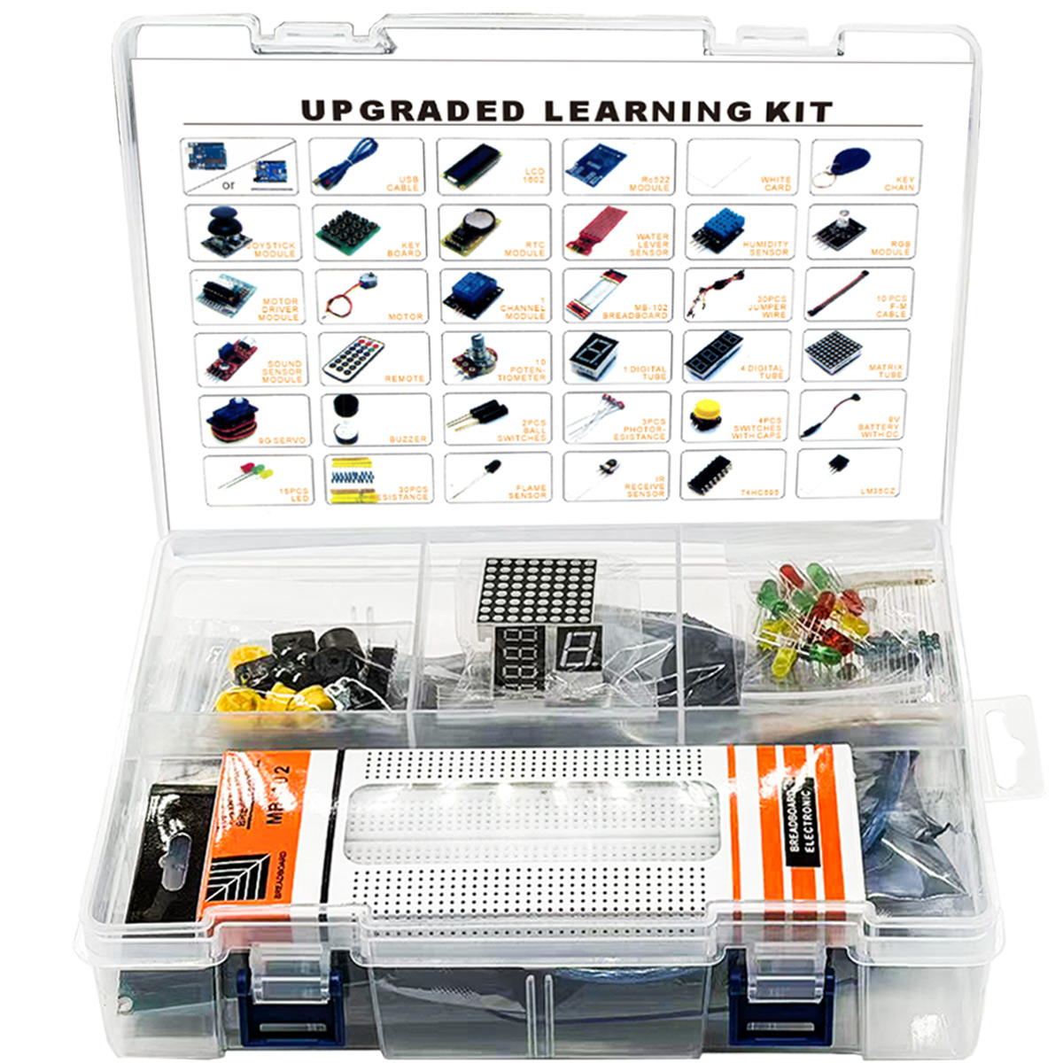 Verbesserte Version RFID-Kit f – Esp32 Smart Home Kit Bewertung und Preis