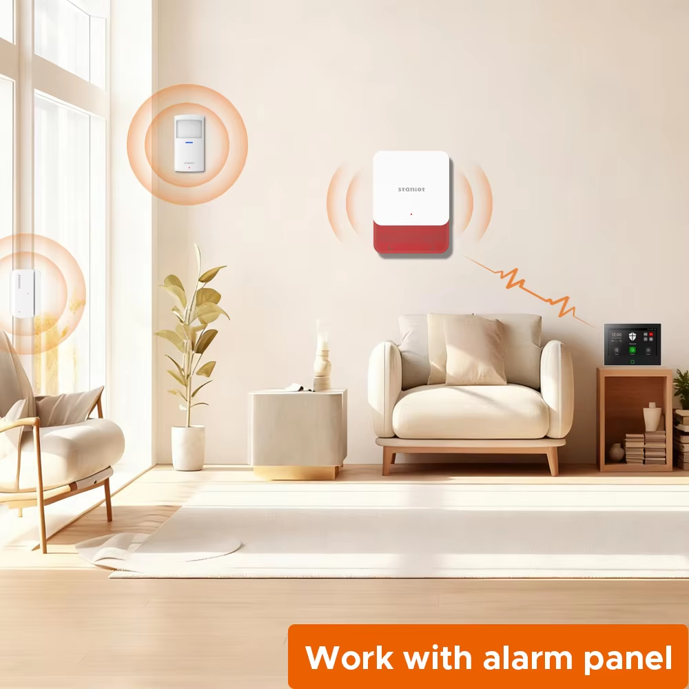 Staniot 7 Zoll Lora Protection – Smart Home Automation Kit Bewertung und Preis