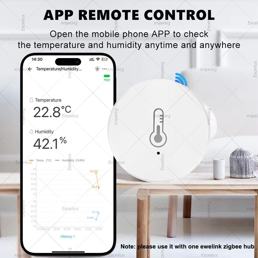 EWelink Smart Zigbee Temperatu – Smart Home Automation Kit Bewertung und Preis